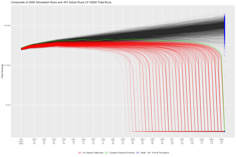 composite_trajectories_60ml_mc-pvue.png