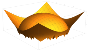 mathematica_hat_10.png