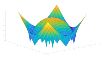 matlab_hat_10.png