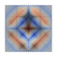 sq_surface_with_normals_grid_noref_10.png