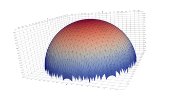 surface_plot_edge_jag_10.png