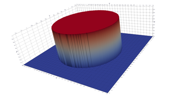 surface_plot_step-noCut_10.png