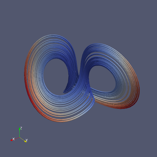 curve_pv_burke_shaw.png