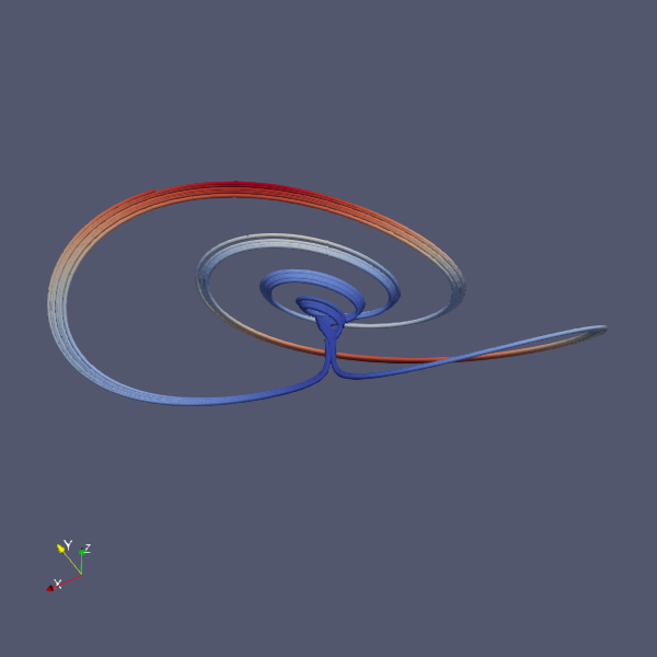 curve_pv_chen_lee.png
