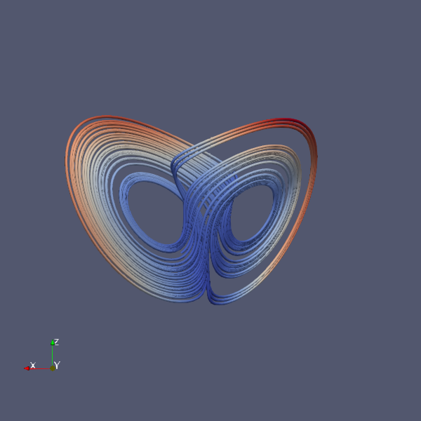 curve_pv_chen_lu.png