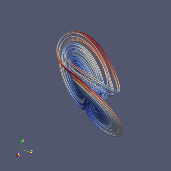 curve_pv_chen_ueta.png