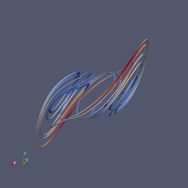 curve_pv_coullet.png