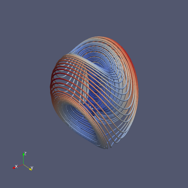 curve_pv_dequan_li.png