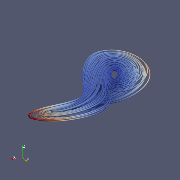 curve_pv_finance.png
