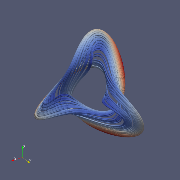 curve_pv_halvorsen.png