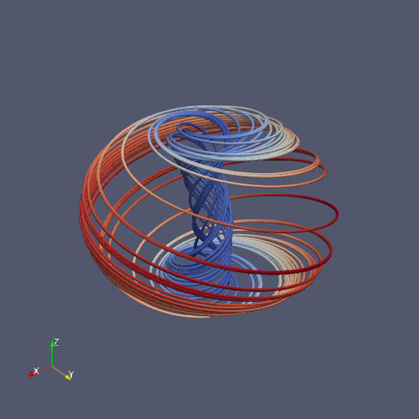 curve_pv_langford.png