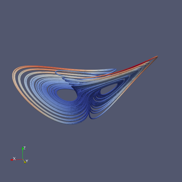 curve_pv_qi_chen.png