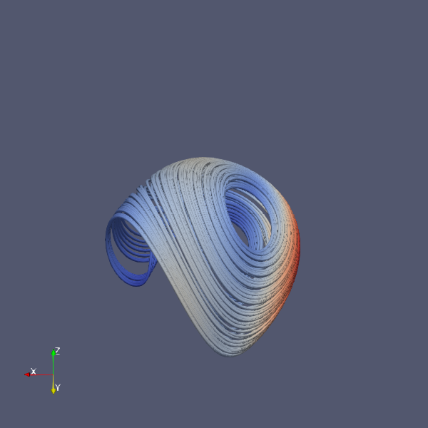 curve_pv_rabinovich_fabrikant.png
