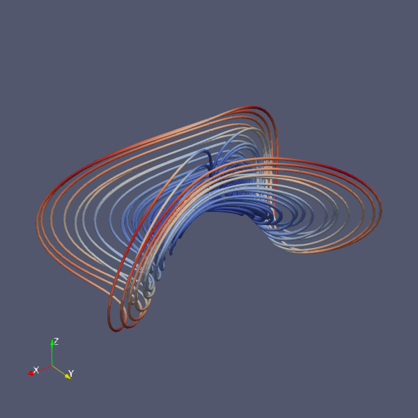 curve_pv_sakarya.png