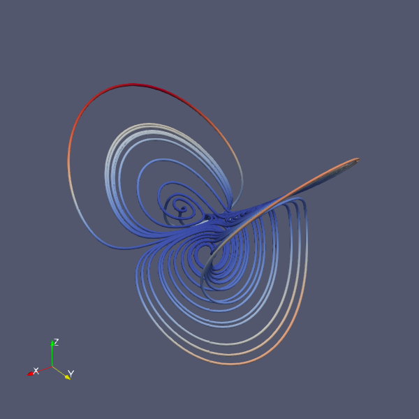 curve_pv_wang_sun.png