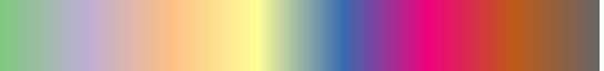 color_lut_docs_csCBAccentC_08_50.png