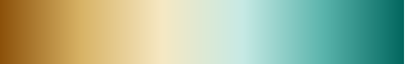 color_lut_docs_csCBBrBGC_06_50.png