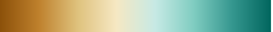 color_lut_docs_csCBBrBGC_08_50.png