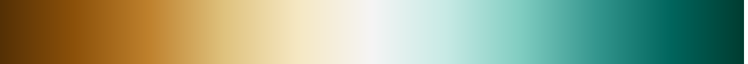 color_lut_docs_csCBBrBGC_11_50.png