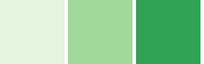 color_lut_docs_csCBGreens_03_50.png