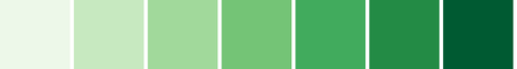 color_lut_docs_csCBGreens_07_50.png