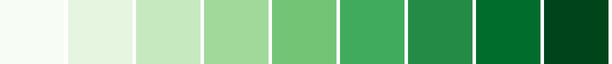 color_lut_docs_csCBGreens_09_50.png