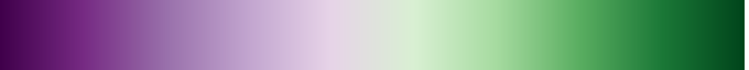 color_lut_docs_csCBPRGnC_10_50.png