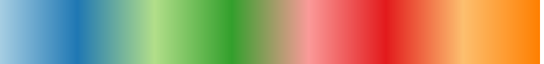 color_lut_docs_csCBPairedC_08_50.png