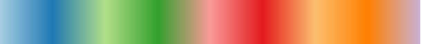 color_lut_docs_csCBPairedC_09_50.png