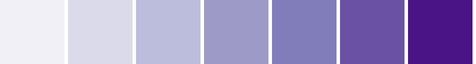 color_lut_docs_csCBPurples_07_50.png