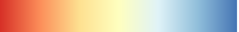 color_lut_docs_csCBRdYlBuC_07_50.png