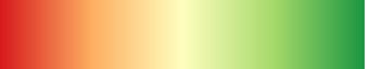 color_lut_docs_csCBRdYlGnC_05_50.png