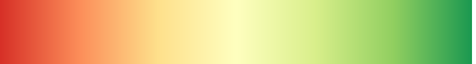 color_lut_docs_csCBRdYlGnC_07_50.png