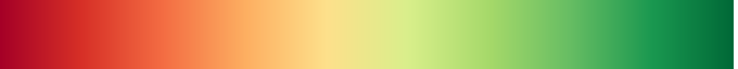 color_lut_docs_csCBRdYlGnC_10_50.png