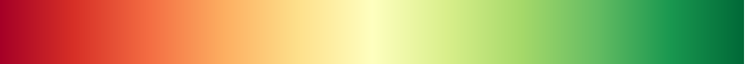 color_lut_docs_csCBRdYlGnC_11_50.png