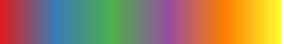 color_lut_docs_csCBSet1C_06_50.png