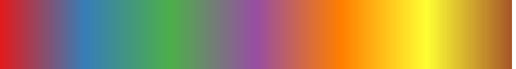 color_lut_docs_csCBSet1C_07_50.png