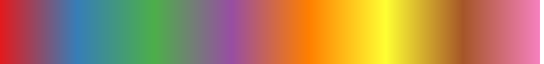 color_lut_docs_csCBSet1C_08_50.png