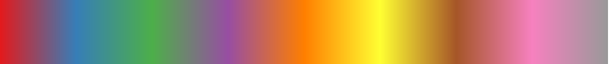 color_lut_docs_csCBSet1C_09_50.png