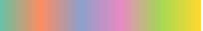 color_lut_docs_csCBSet2C_06_50.png