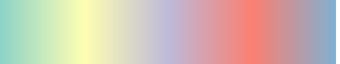 color_lut_docs_csCBSet3C_05_50.png