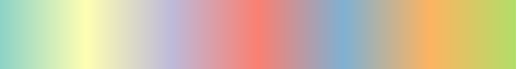 color_lut_docs_csCBSet3C_07_50.png