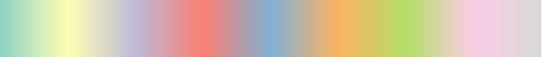 color_lut_docs_csCBSet3C_09_50.png