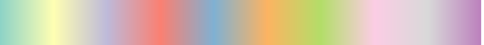 color_lut_docs_csCBSet3C_10_50.png