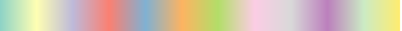 color_lut_docs_csCBSet3C_12_50.png