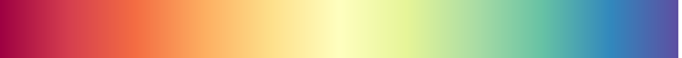 color_lut_docs_csCBSpectralC_11_50.png