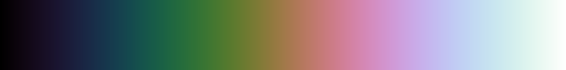 color_lut_docs_csCHstd_50.png