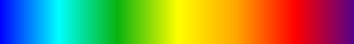 color_lut_docs_csFPblAqGrYeOrReVi200C_50.png