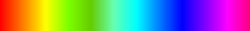 color_lut_docs_csFPcircular12C_50.png