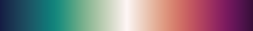 color_lut_docs_csFPcmoceanCurlC_50.png